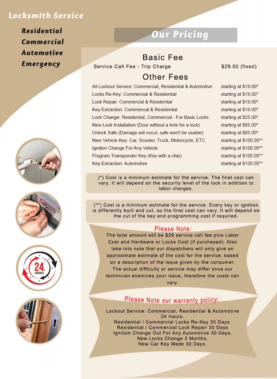 Capitol Locksmith Service Edmonds, WA 425-201-8361